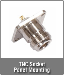 TNC Socket Panel Mounting
